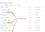 setup meta pixel, conversion API, and ga4 tracking via google tag manager